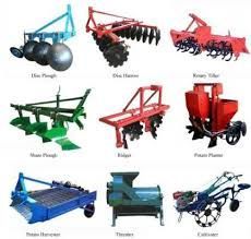 Guide to Modern Farmer Equipment: Knowledge & Resources
